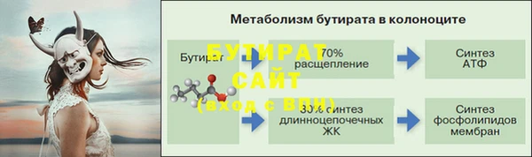 гашишное масло Аркадак